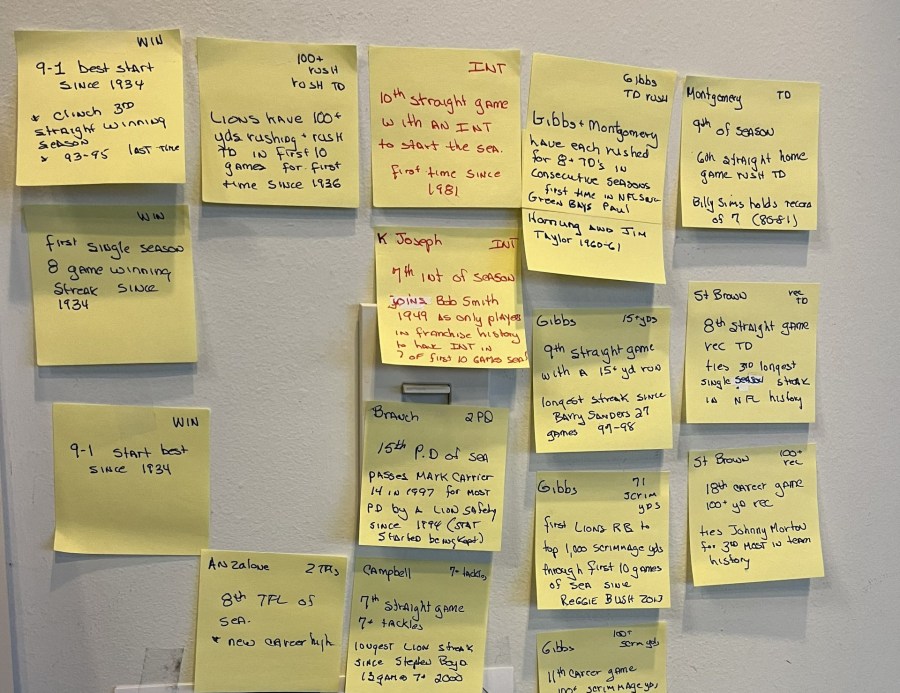 Mike Bratta, the statistician for the Detroit Lions Radio Network, has become known as the "Sticky Note Guy" for his role on the broadcasts. These are some of the notes he prepared ahead of Detroit's 52-6 win over Jacksonville on Sunday, Nov. 17, 2024. (Courtesy Mike Bratta)